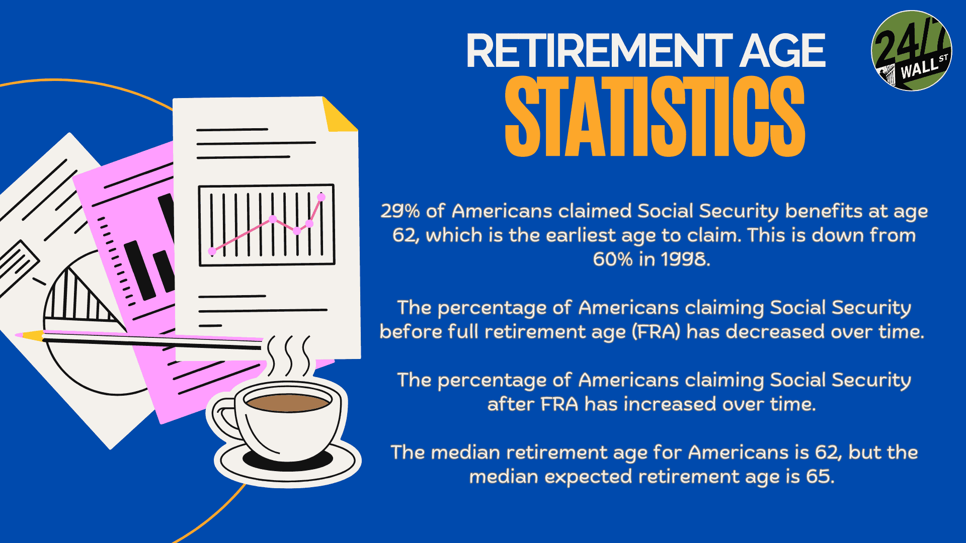 Retirement statistics