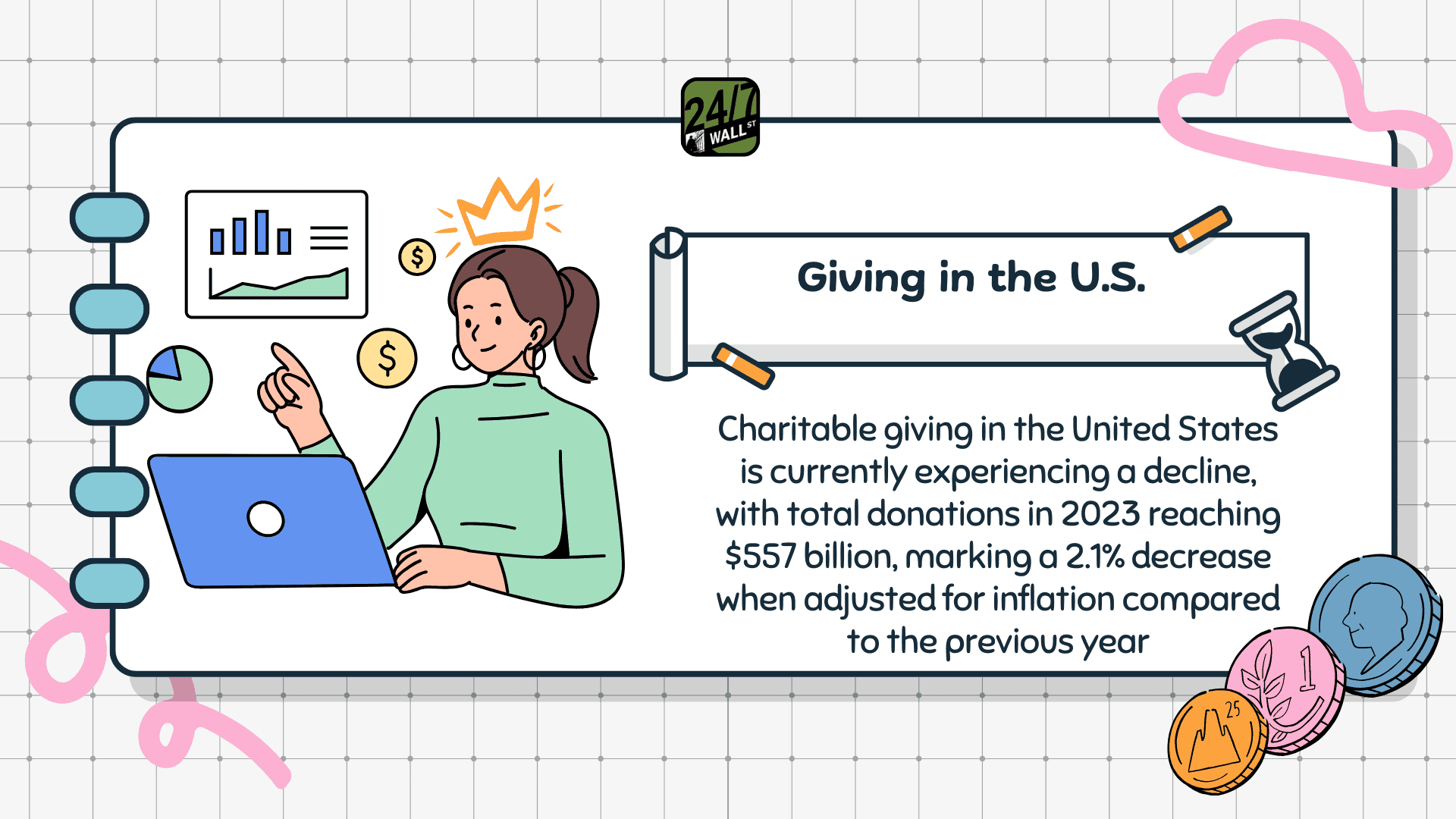 Giving in the U.S.