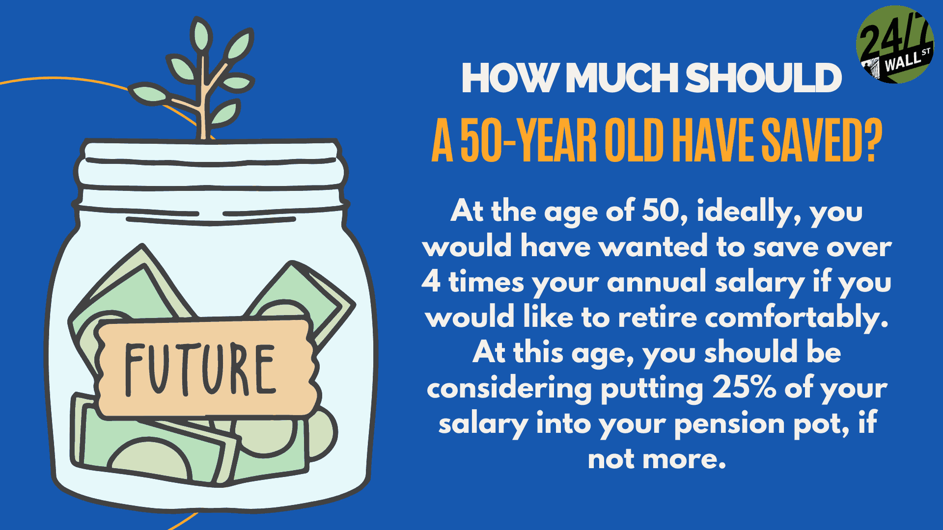 How much should a 50-year old have saved?