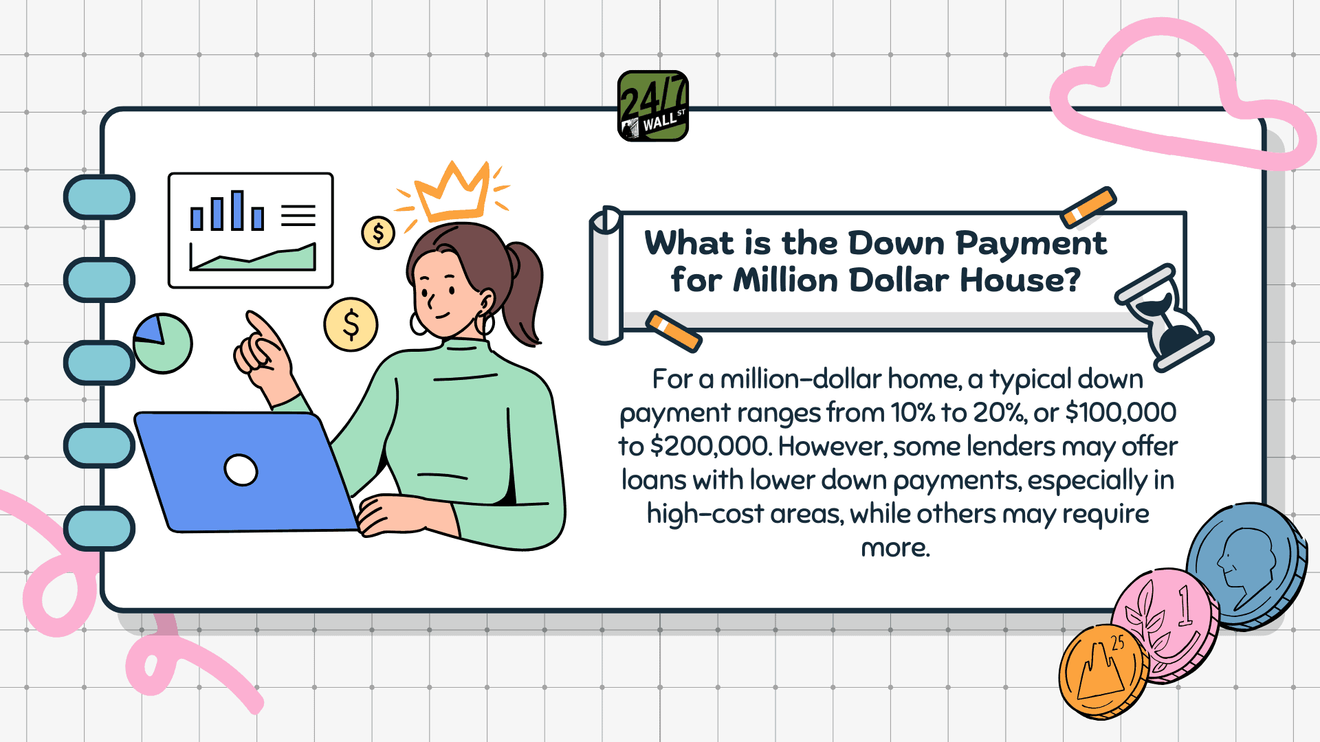 What is the Down Payment for Million Dollar House?