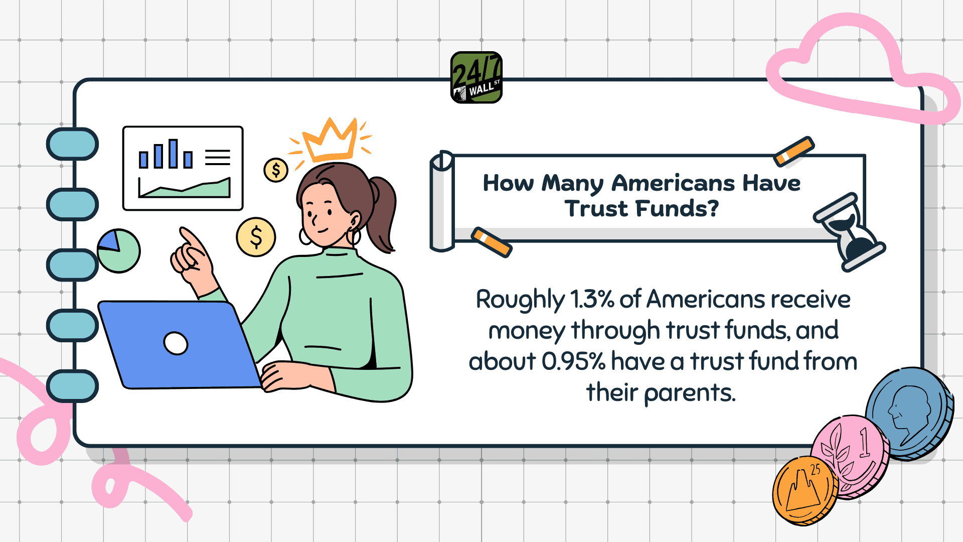 How Many Americans Have Trust Funds?