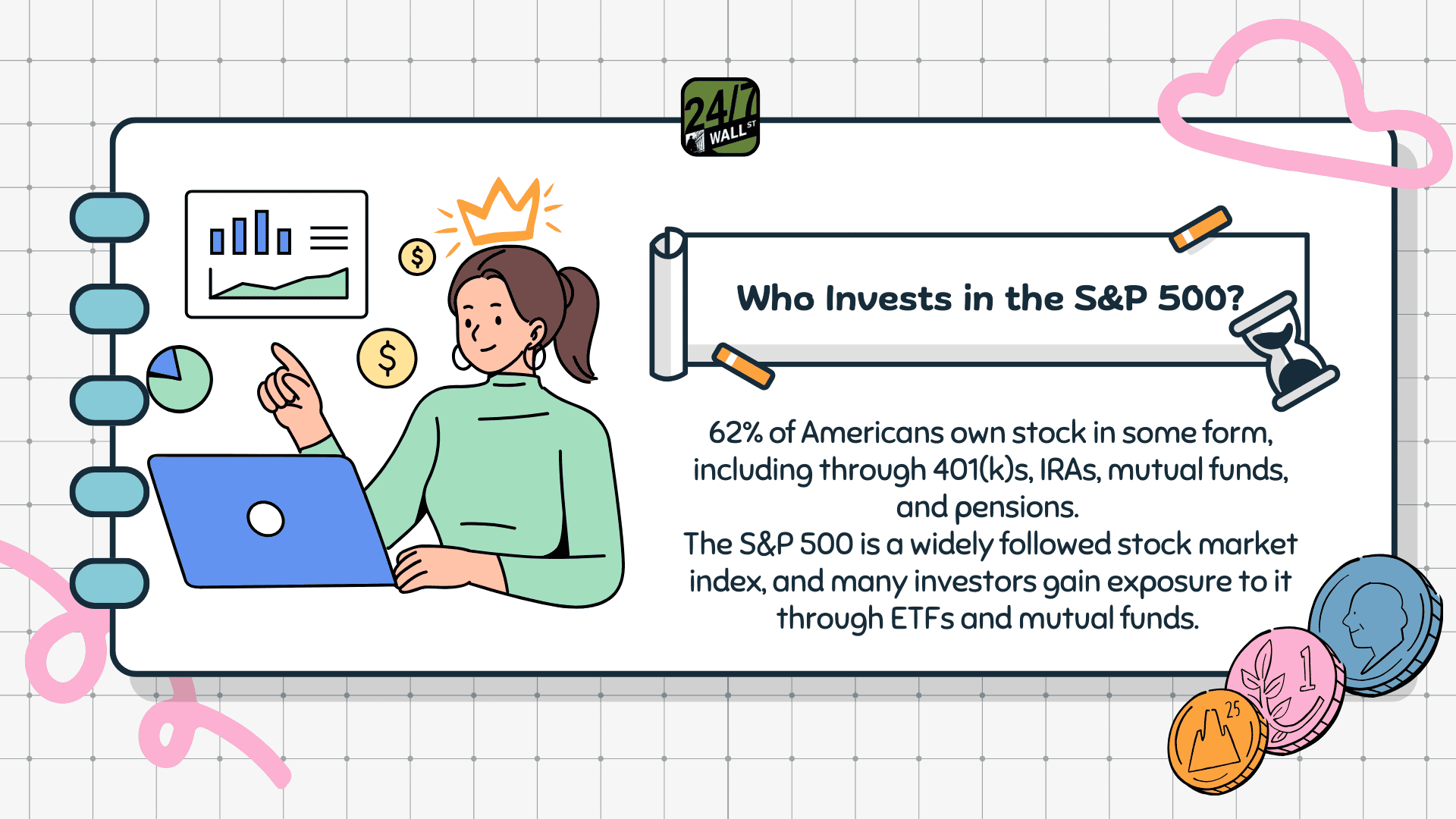 Who Invests in the S&amp;P 500?