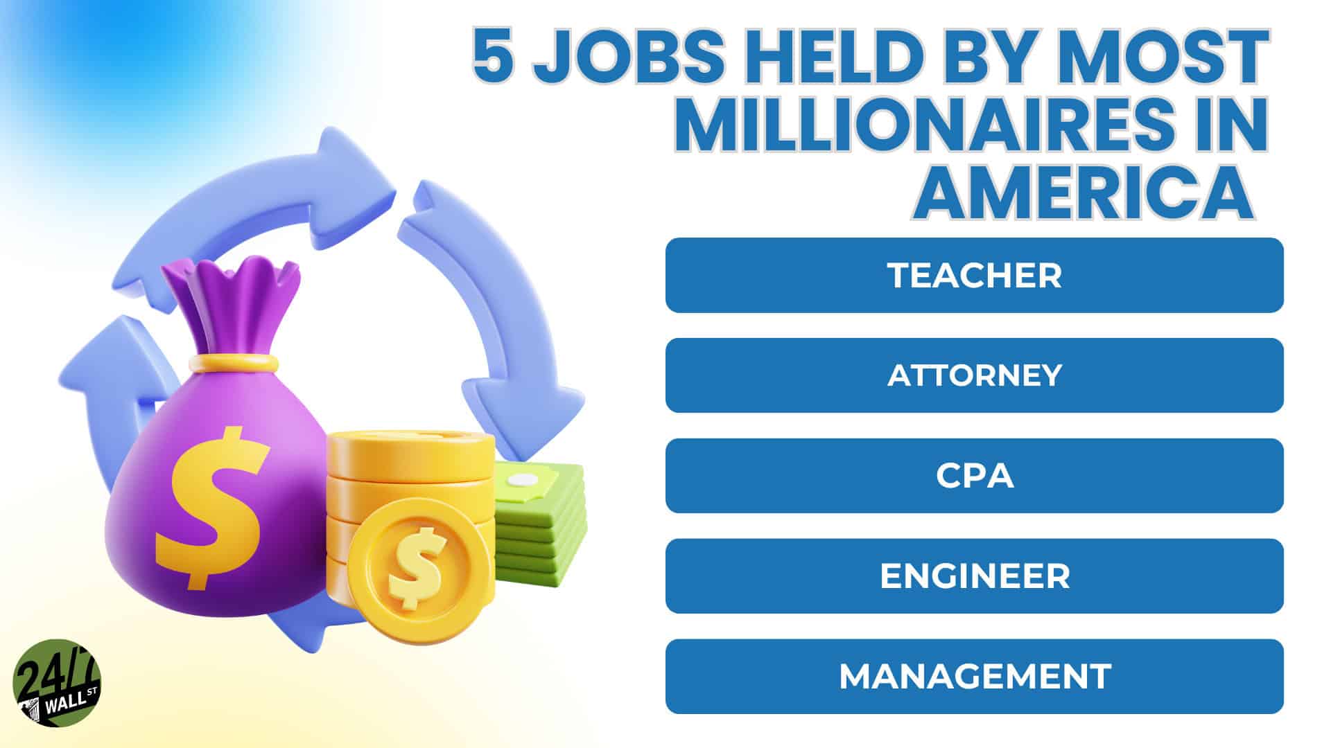 5 Jobs Held by the Most Millionaires in America Infographic