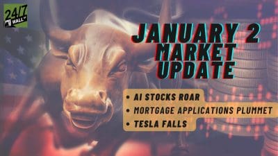 Live Markets Update: Nasdaq (QQQ) Rising To Start 2025 – Tesla (TSLA) Falls