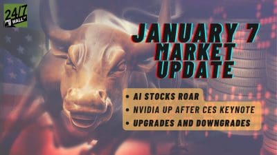 Live Updates: Nasdaq Composite Drops as NVIDIA (NVDA) Rally Fades