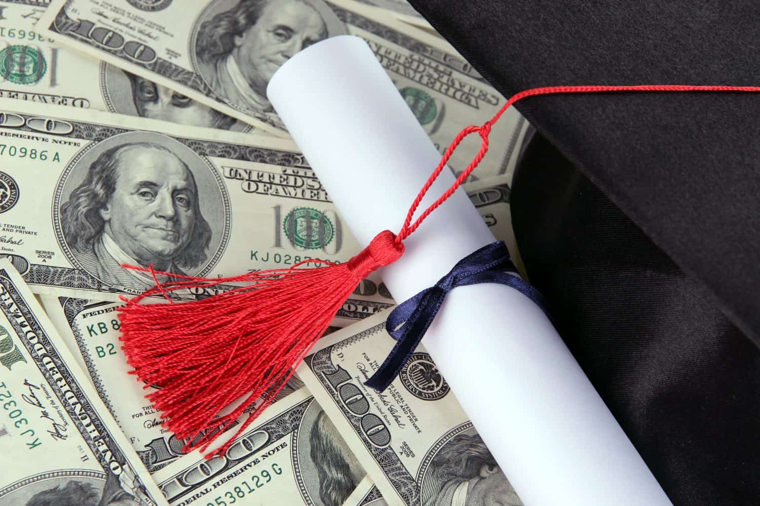 Graduation hat and scroll on money background