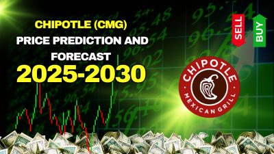 Chipotle (NYSE: CMG) Stock Price Prediction and Forecast 2026-2030 (Jan 2025)