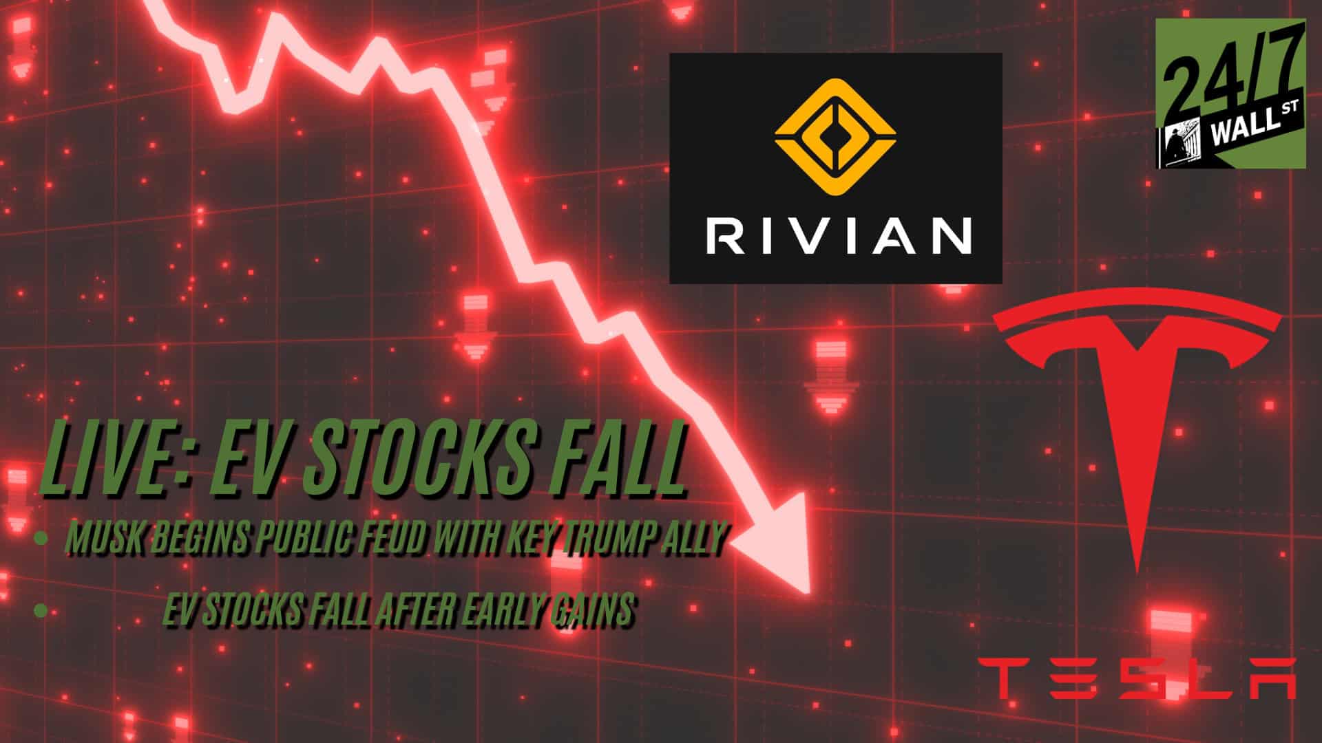 Live Market Updates: EV Stocks Sink with Tesla (NASDAQ: TSLA) Down 2%