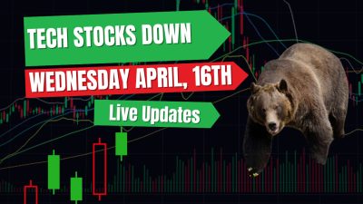 Stock Market Live: Tech Stocks Hammered as VanEck Semiconductor ETF (SMH) Down 3.75%