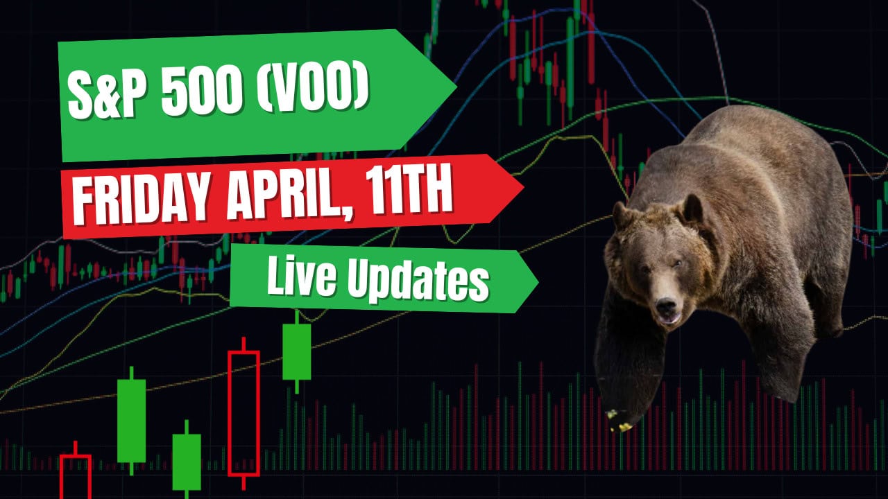Live: Vanguard S&P 500 ETF (VOO) Ignores Tariffs, Rises on Bank Earnings