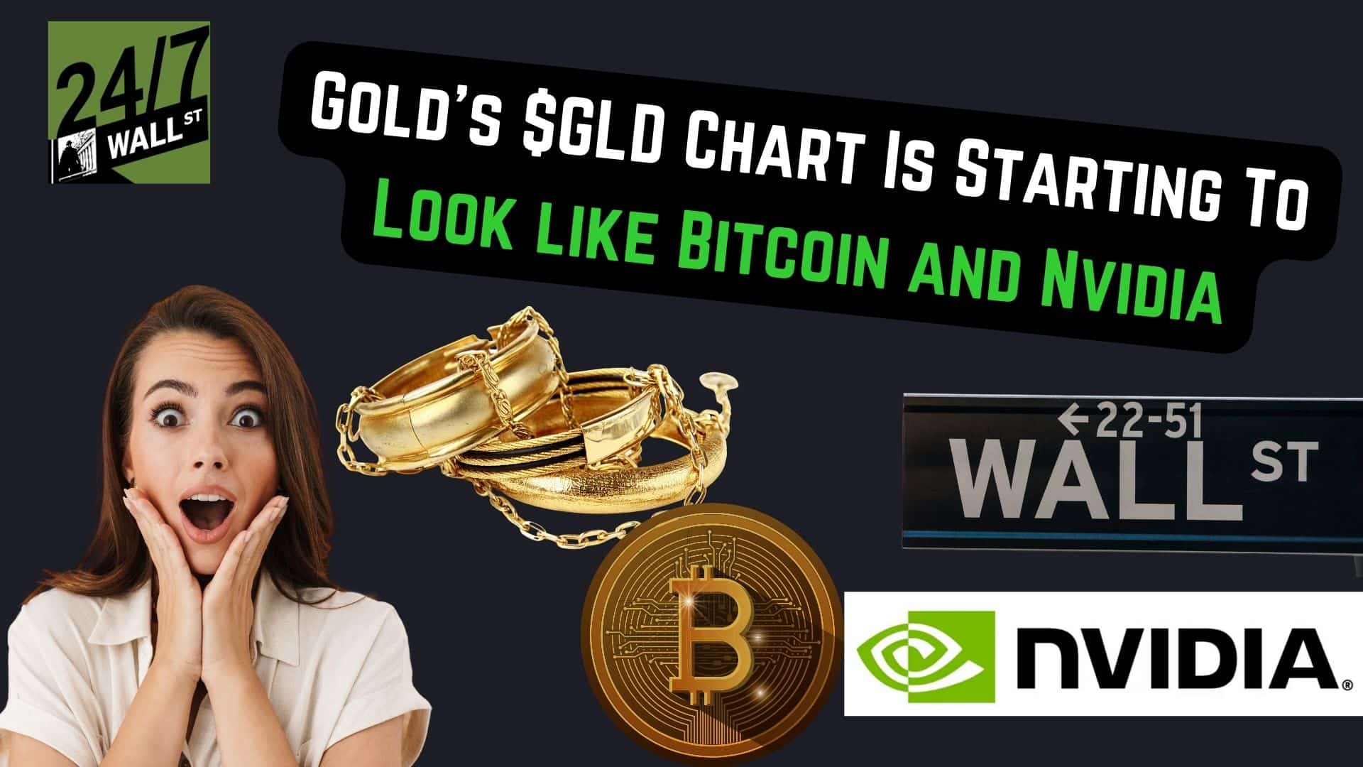 Gold’s $GLD Chart Is Starting To Look like Bitcoin