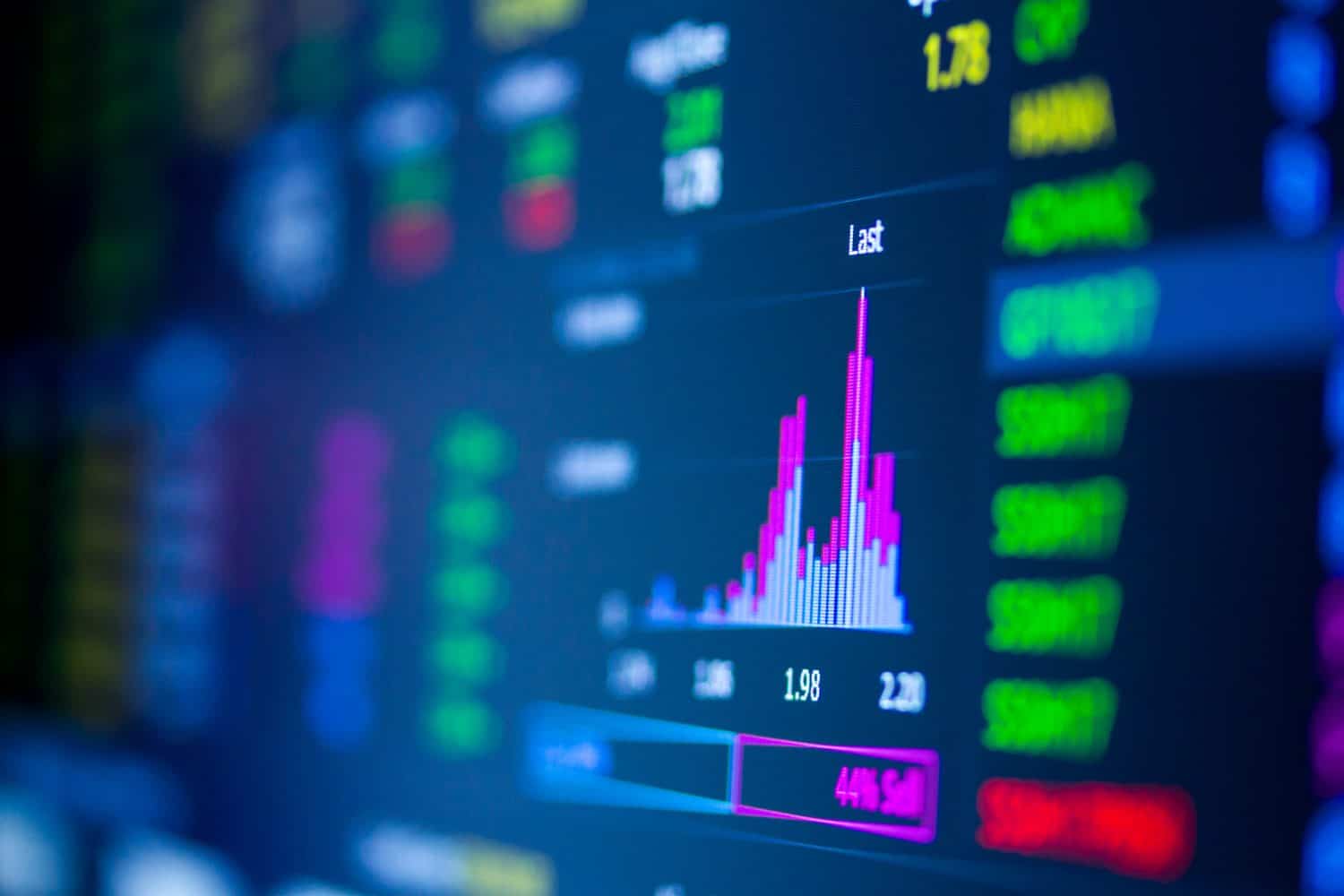 6 European Stocks That Pay Monster Dividends