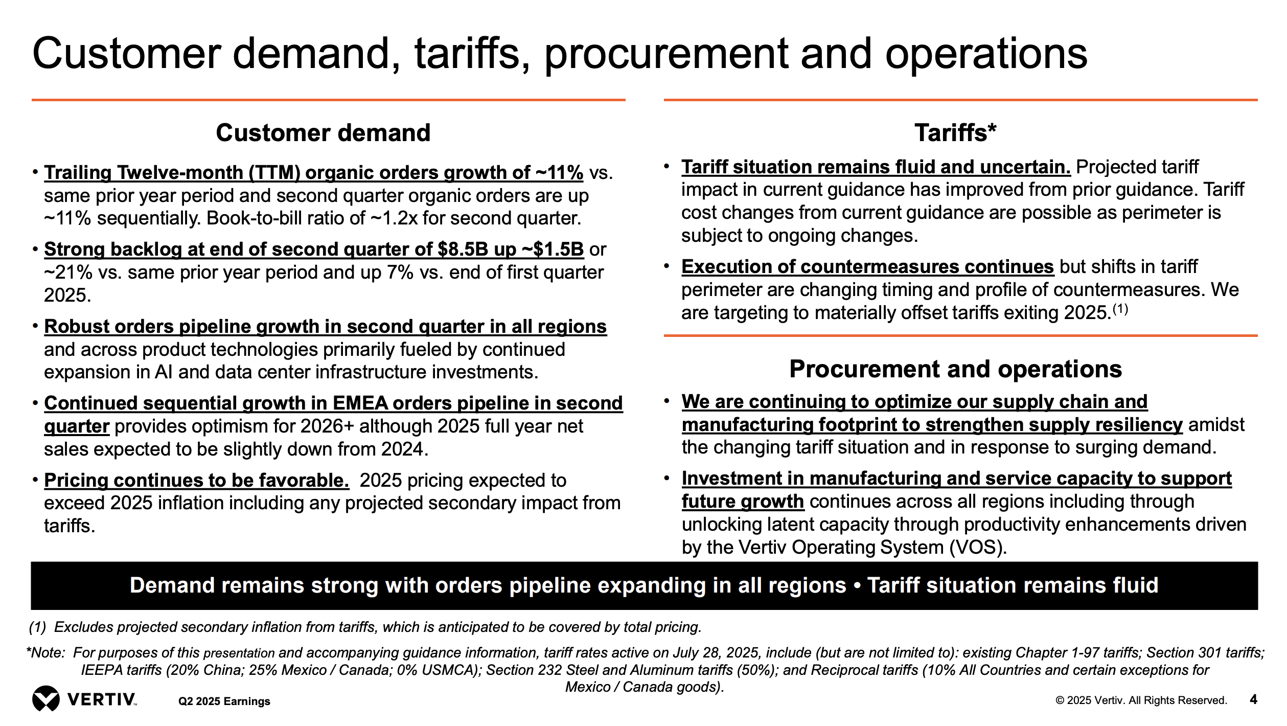VRT Tariffs
