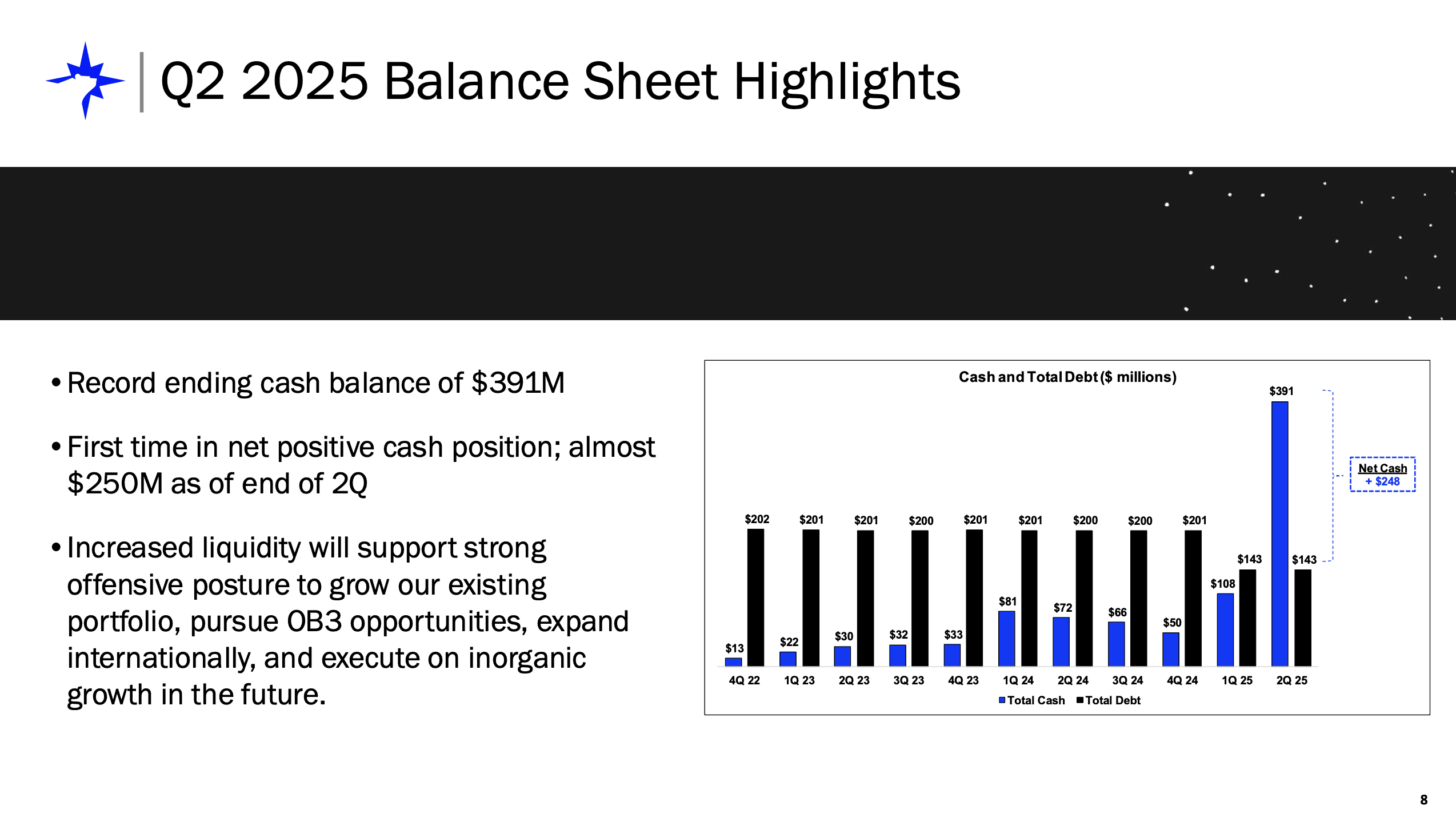 BBAI Presentation