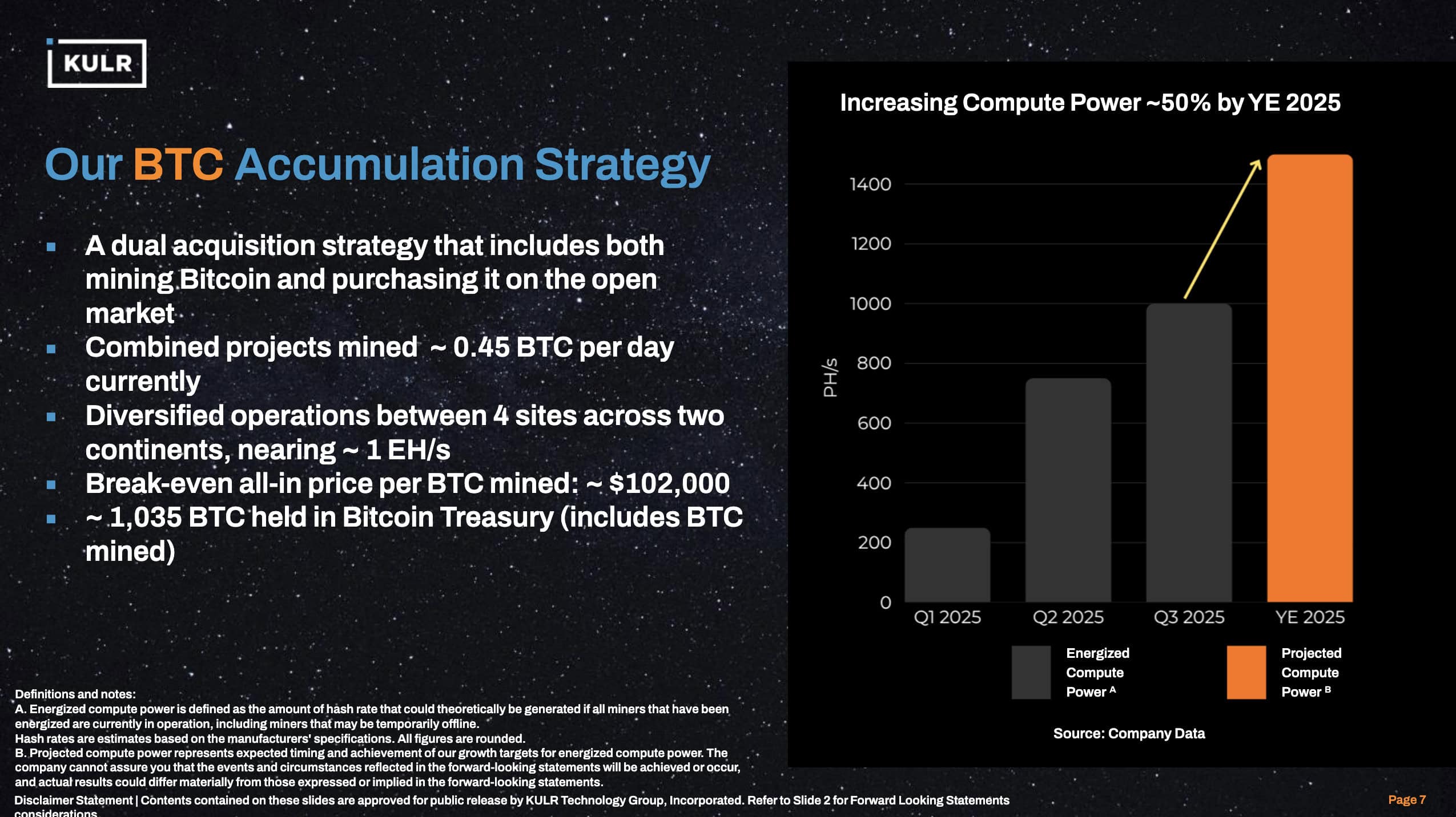 KULR Earnings Call