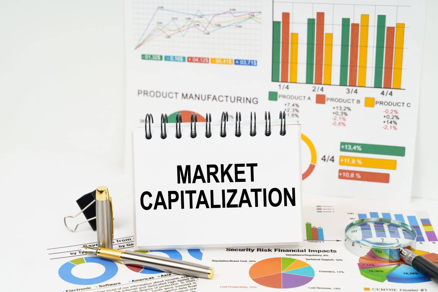Business concept. On the table are reports with graphs and a notepad with the inscription - Market capitalization