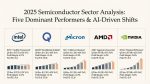 Forget AMD: 4 AI Stocks That Could Beat the Crowd