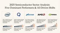 Forget AMD: 4 AI Stocks That Could Beat the Crowd
