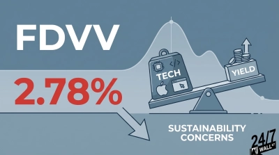 FDVV’s 2.78% Yield Looks Weak Next to SCHD’s 3.80% Income Stream for Retirees