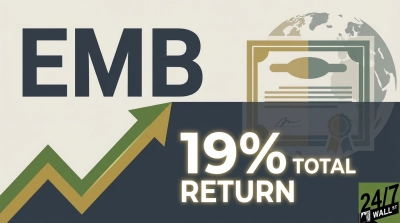 iSharesEmerging Markets ETF Is On A Heater With A Great Yield and Impressive Returns. 2026 May Be Even Better |EMB