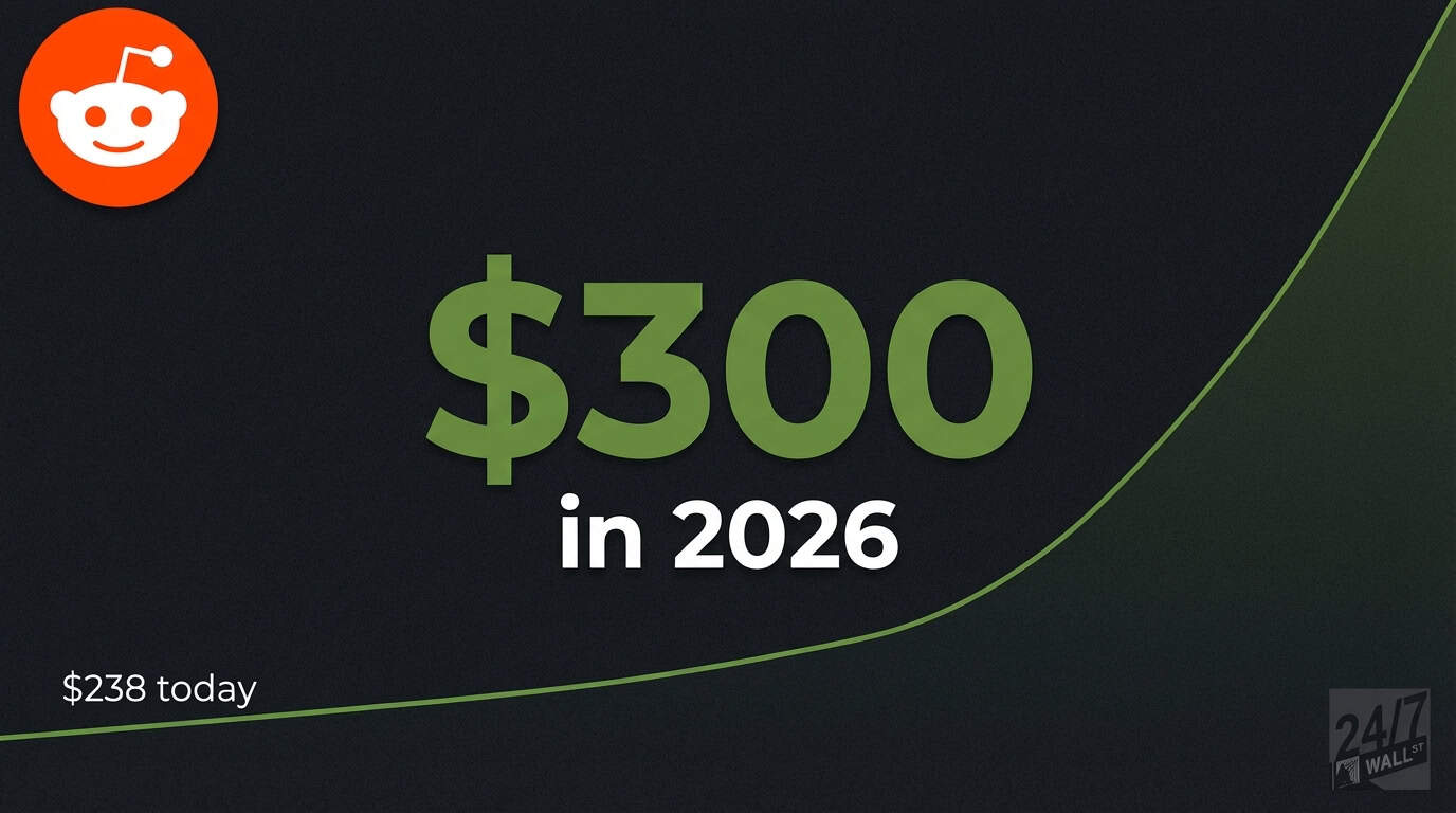 Here’s How Reddit Gets to $300 Per Share in 2026