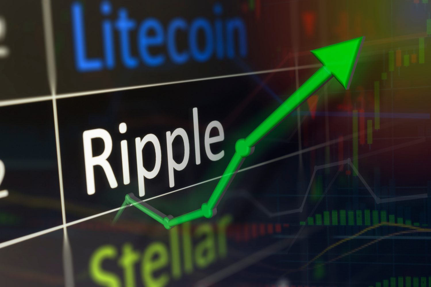 Ripple coin trading chart for monitoring XRP values of Ripple and buying crypto currency on the exchange. Copy space.