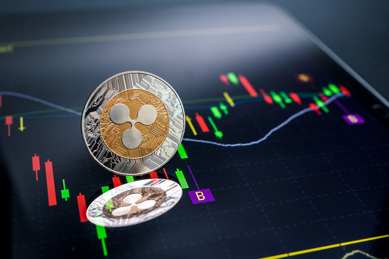 Ripple currency with blockchain concept on laptop and charts and graphs.
