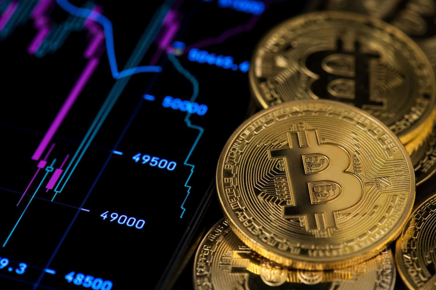 Bitcoin Cryptocurrency BTC Stock Market Concept. Financial Growth Chart. BTC Cryptocurrency Bitcoin USD to BTC