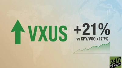Vanguard’s Other Index ETF Has Absolutely Destroyed SPY and VOO This Year | VXUS