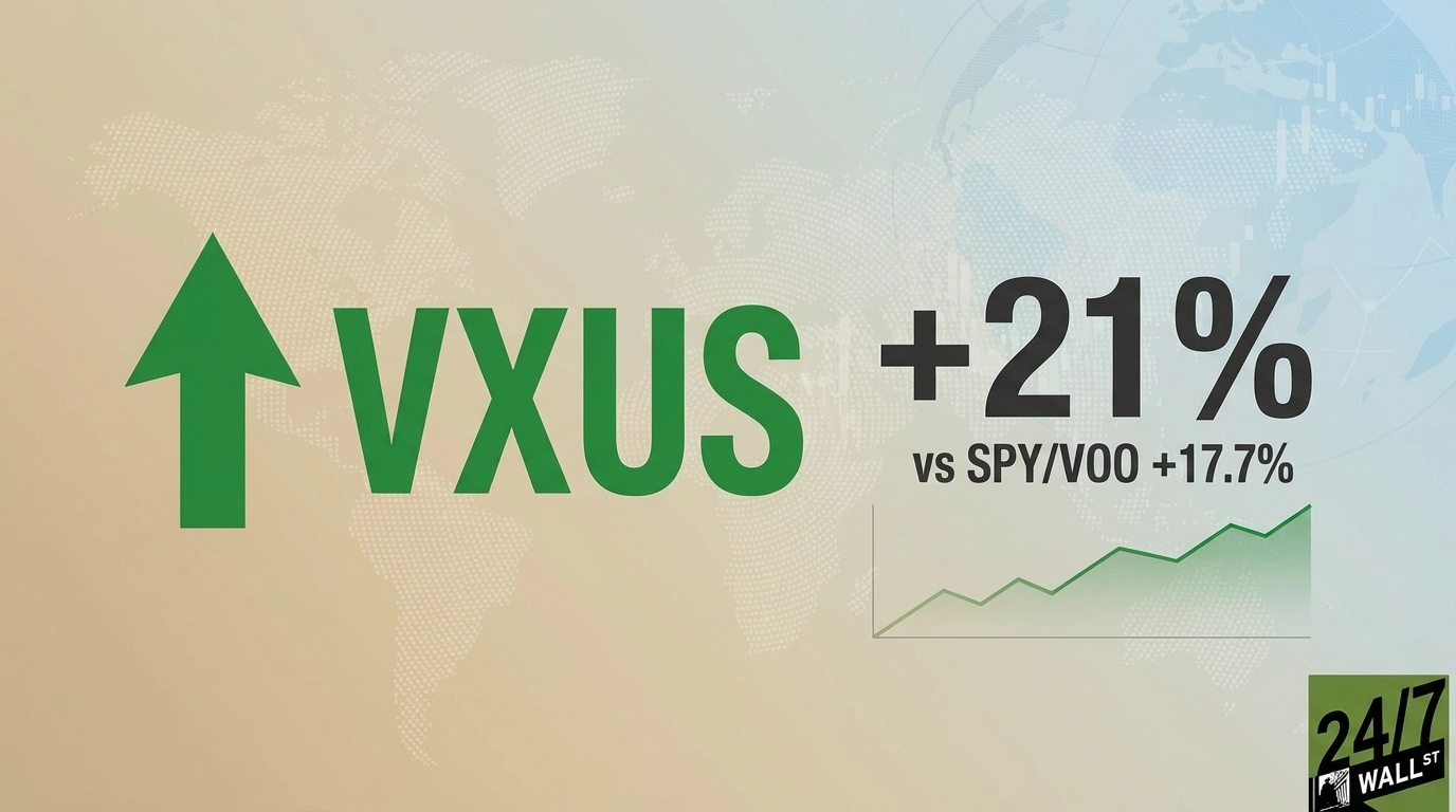 Vanguard’s Other Index ETF Has Absolutely Destroyed SPY and VOO This Year | VXUS