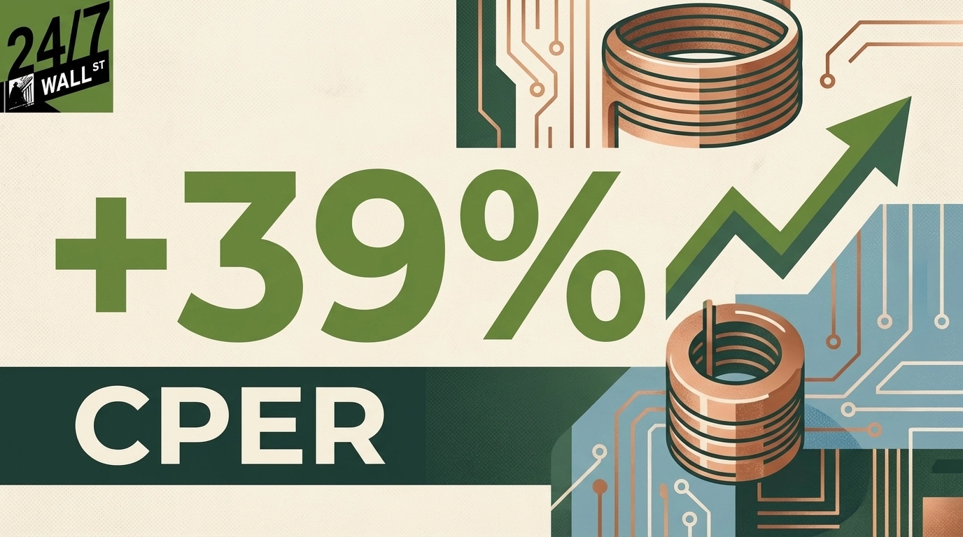 Tariffs Pushed CPER Up 39%, Doubling S&P 500 Returns