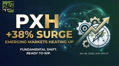Invesco’s PXH ETF Jumped 38% as Emerging Markets Finally Heat Up