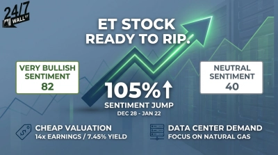 $200,000 YOLO Bet Sparks Retail Frenzy Around ET’s 7.45% Dividend
