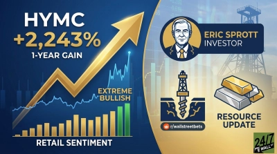Investors Lose Their Mind After Hycroft Runs 2,243% And The CEO Backs Up The Truck | HYMC