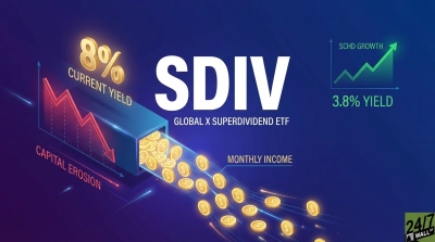 Most Retirees Skip Over The SuperDividend ETF That Pays Monthly | SDIV