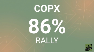 Global X Copper Miners ETF Surges 60% as Supply Deficits Grip Metal Markets