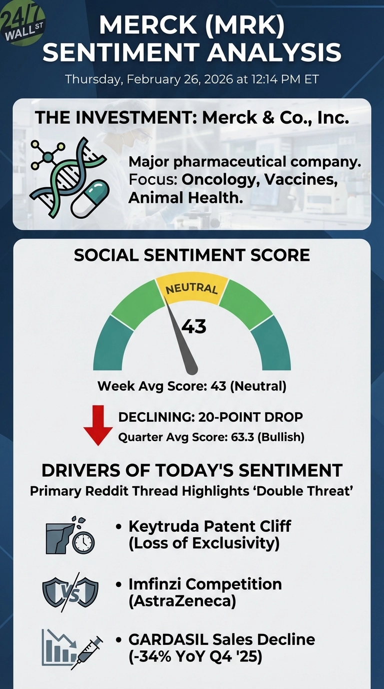 A digital infographic displaying a 