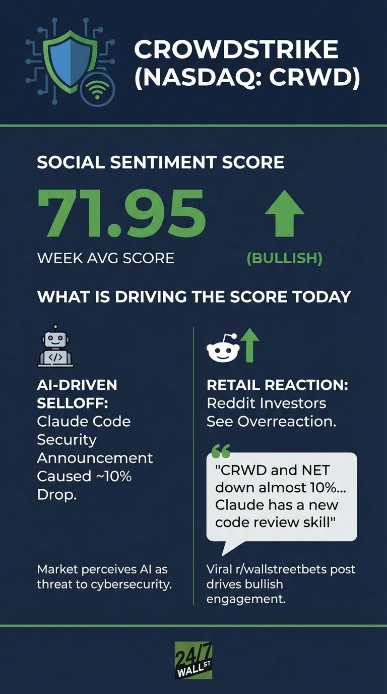 An infographic titled 
