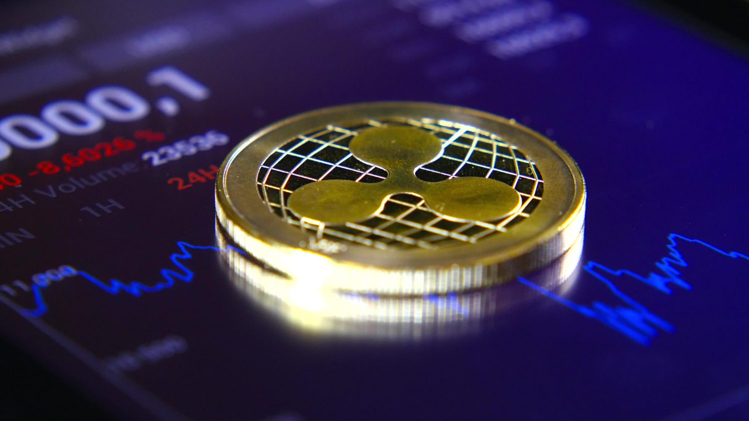 Gold coins of the ripple on the background of a graphic stock chart. The Concentration of the Crypto-Currency of Virtual Money
