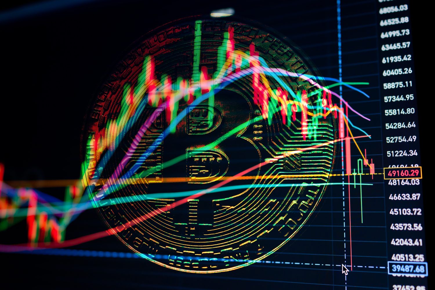 A close-up, dimly lit image shows a golden Bitcoin coin overlaid on a glowing digital screen displaying a candlestick chart. The chart features red and green vertical bars representing price fluctuations, crisscrossing colorful trend lines in red, green, blue, yellow, and purple. On the right side of the screen, various numerical values are listed, with "49160.29" highlighted in an orange box. A white mouse cursor is visible at the bottom right. The background is dark, emphasizing the illuminated chart and coin.