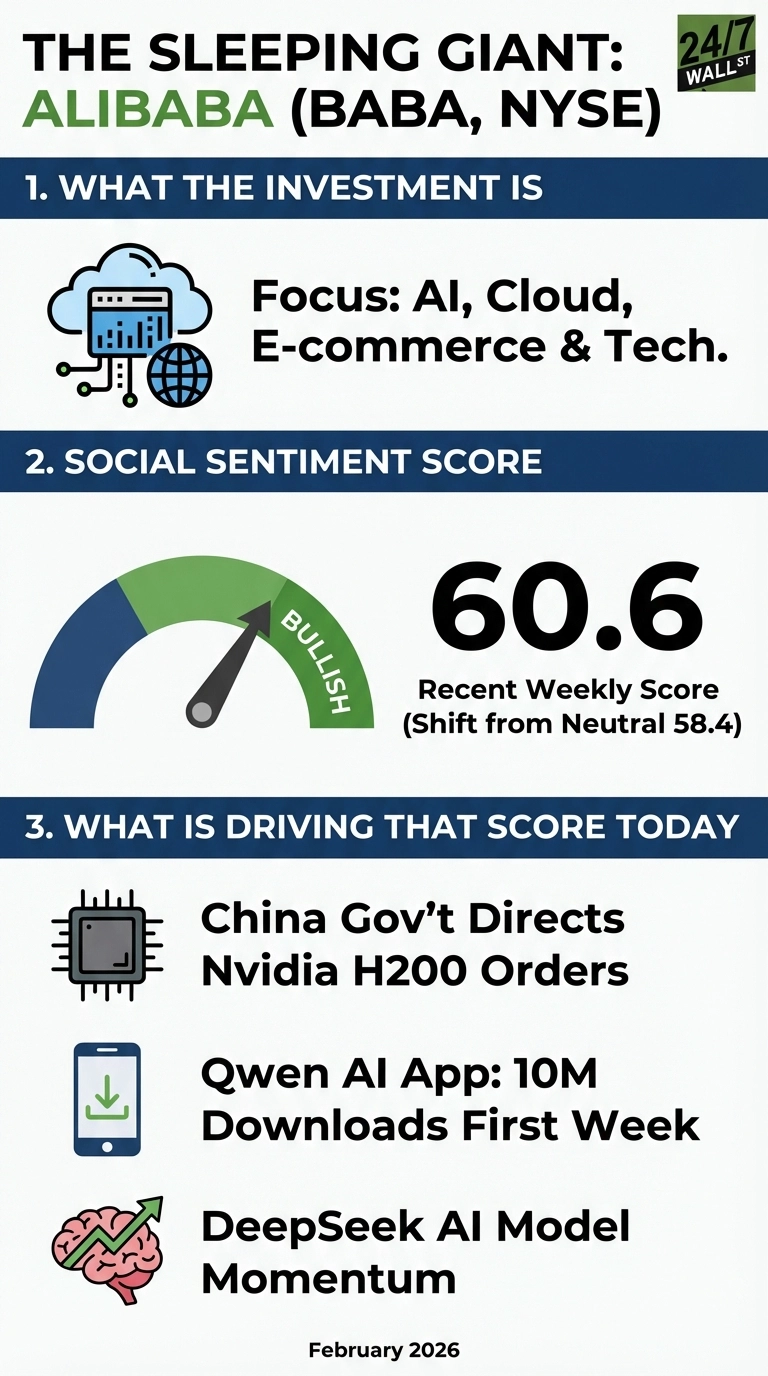 An infographic titled 