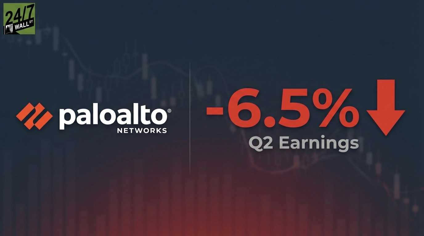 Why Palo Alto Networks (PANW) Is Really Down 6.5% This Morning