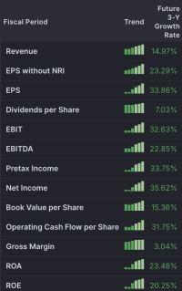 EDIV’s 24% Rally Masks a Dividend Trap for Income Seekers