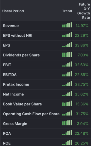 EDIV’s 24% Rally Masks a Dividend Trap for Income Seekers