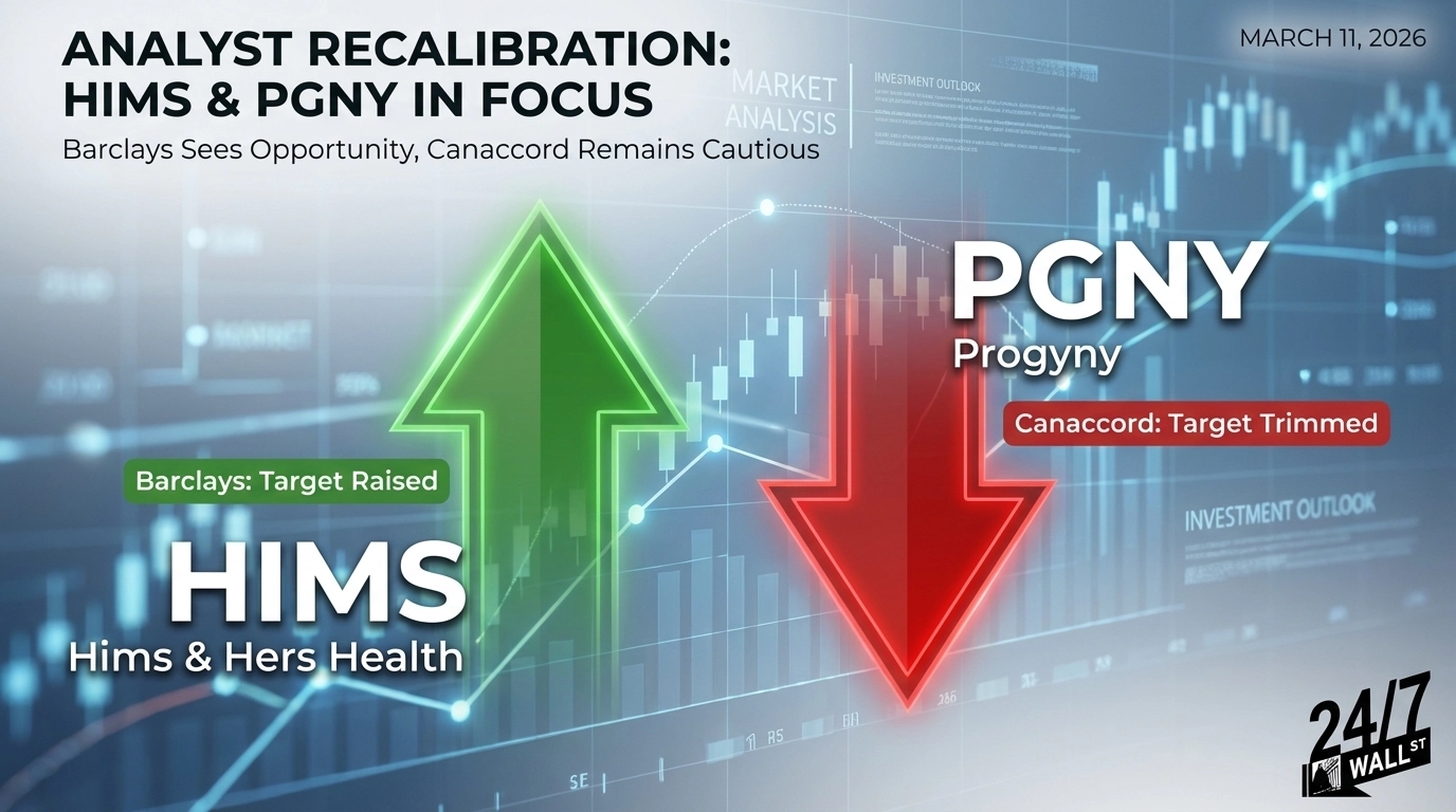 Barclays Raises Hims & Hers (HIMS) Target to $29 After Novo Deal Clears Legal Overhang — Canaccord Cuts Progyny (PGNY) on Cautious 2026 Outlook