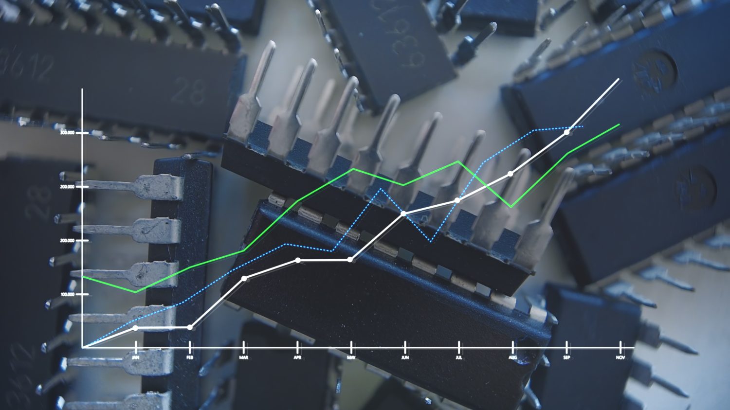 Schwab Analyst: Chip Stocks Face ‘Overhead Supply’ Risk After 50% Rally Off March Lows