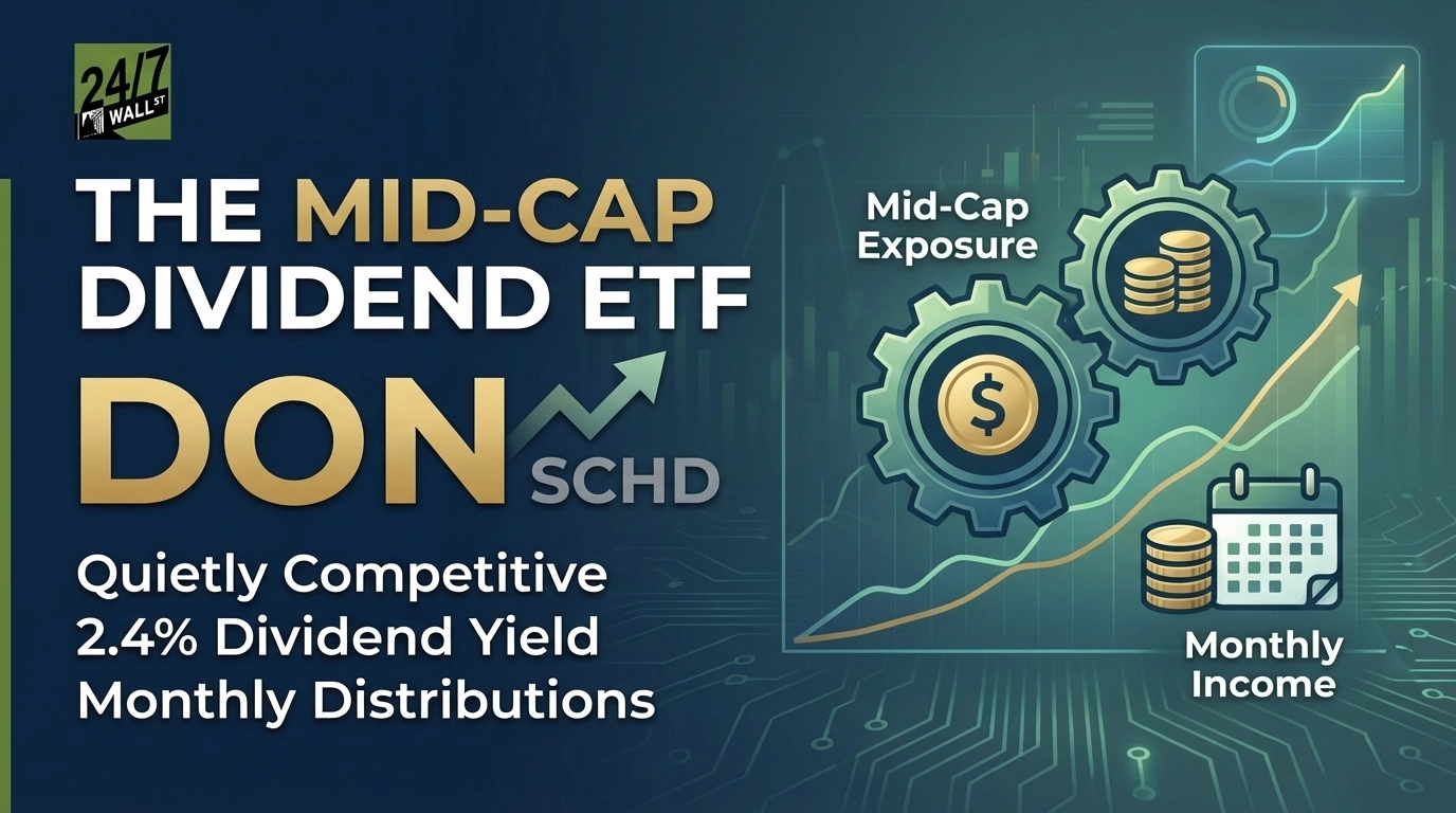 The Mid-Cap Dividend ETF That’s Been Quietly Beating Schwab’s SCHD ETF Lately