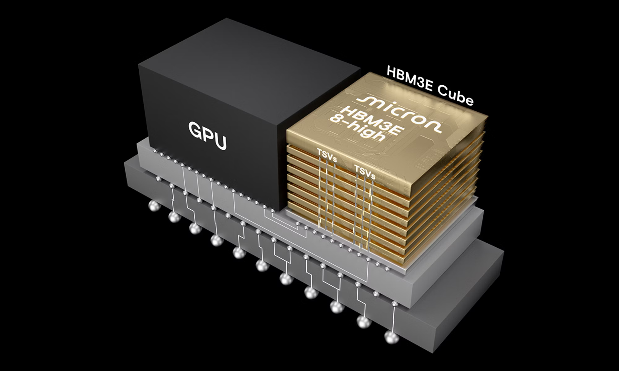 Micron Technology’s Growth Is Exploding — So Why Is It So Cheap?