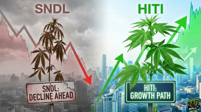 Forget SNDL: HITI is a Significantly Better Cannabis Stock