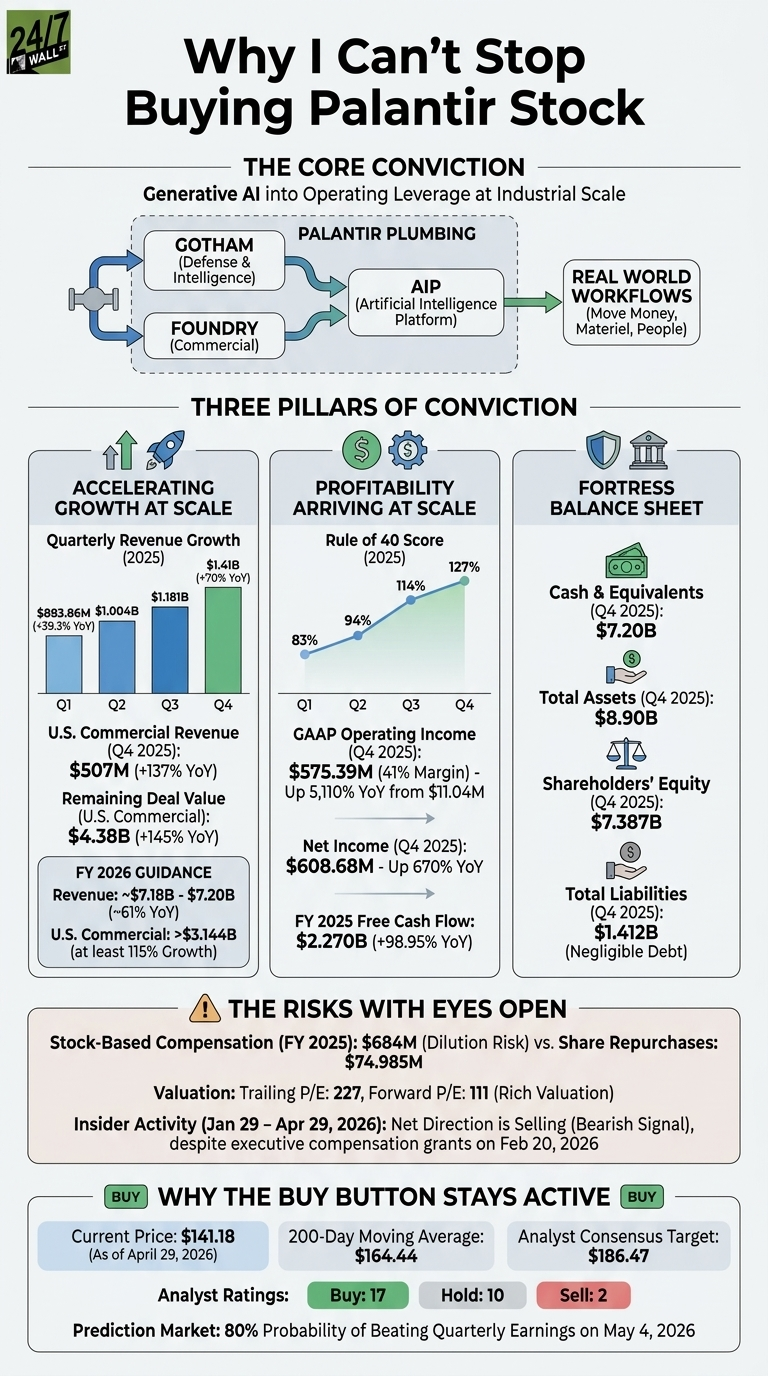 An infographic titled 